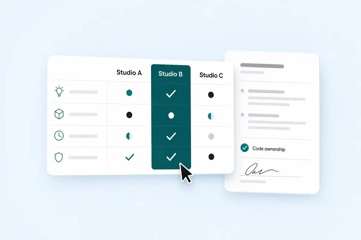 A scorecard comparing three studios with check marks and scores beside a contract card, on a soft background