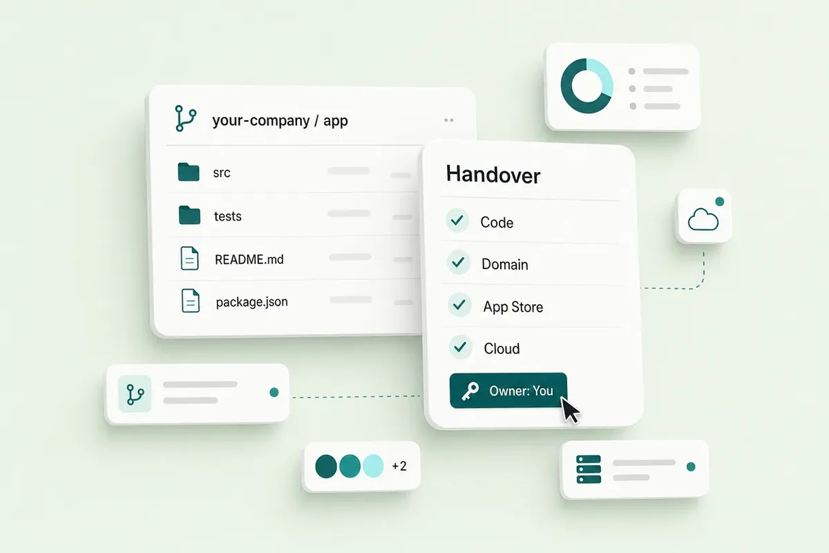 A code repository card beside a handover checklist with Code, Domain, App Store and Cloud checked and an Owner: You chip, on a soft sage background
